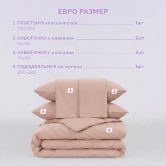 Комплект сатинового белья Гармоника евро Розовый сон